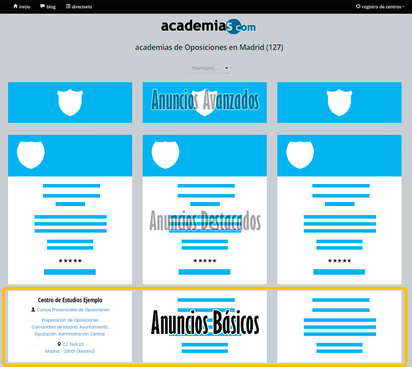 listado de academias.com