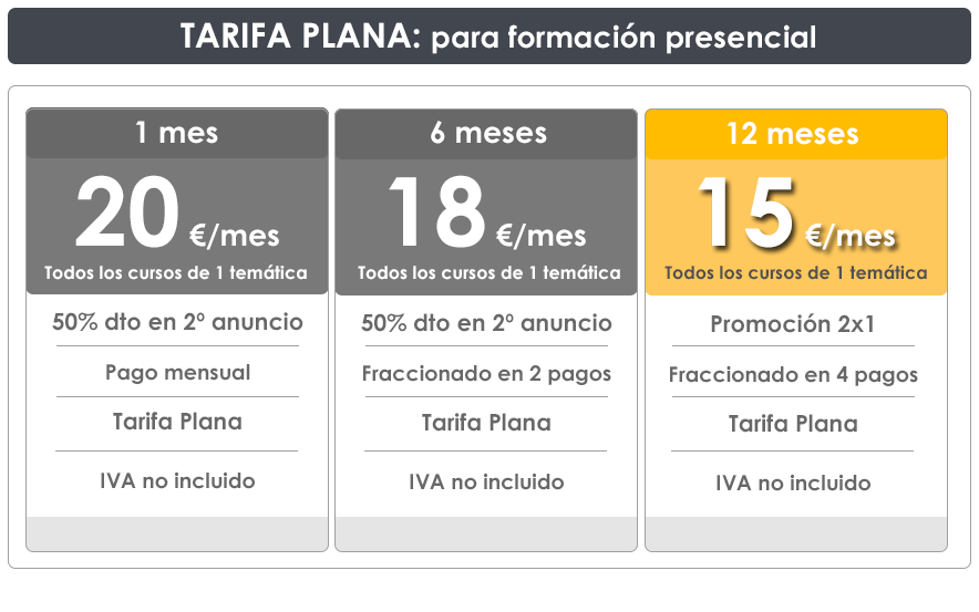 Tarifa 1